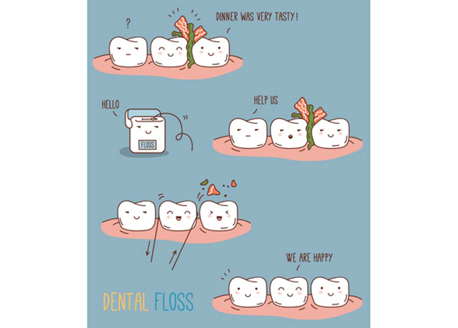 7 Important Flossing Facts
