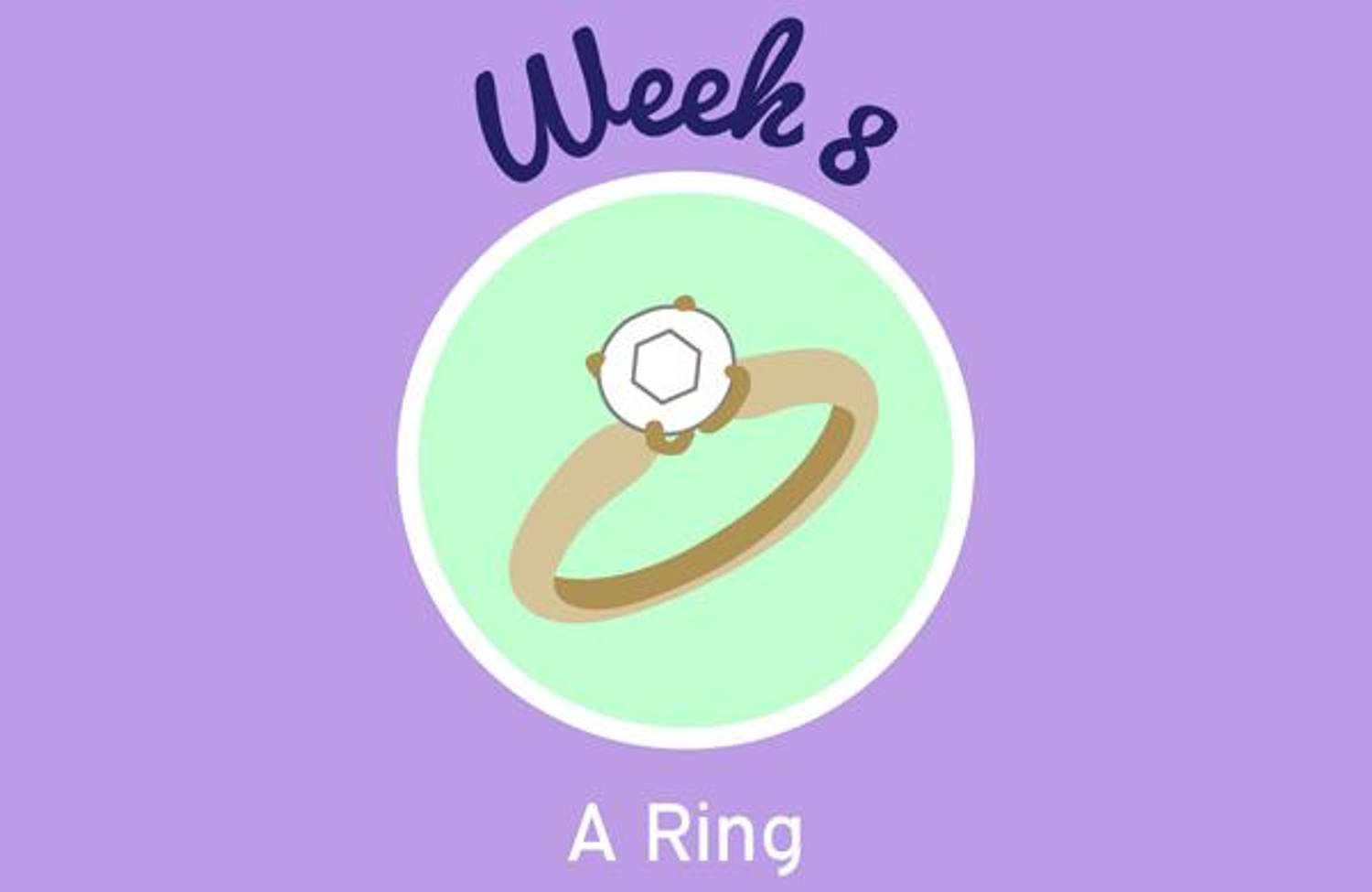 8 Weeks Pregnant: Preparing for Your First Prenatal Visit