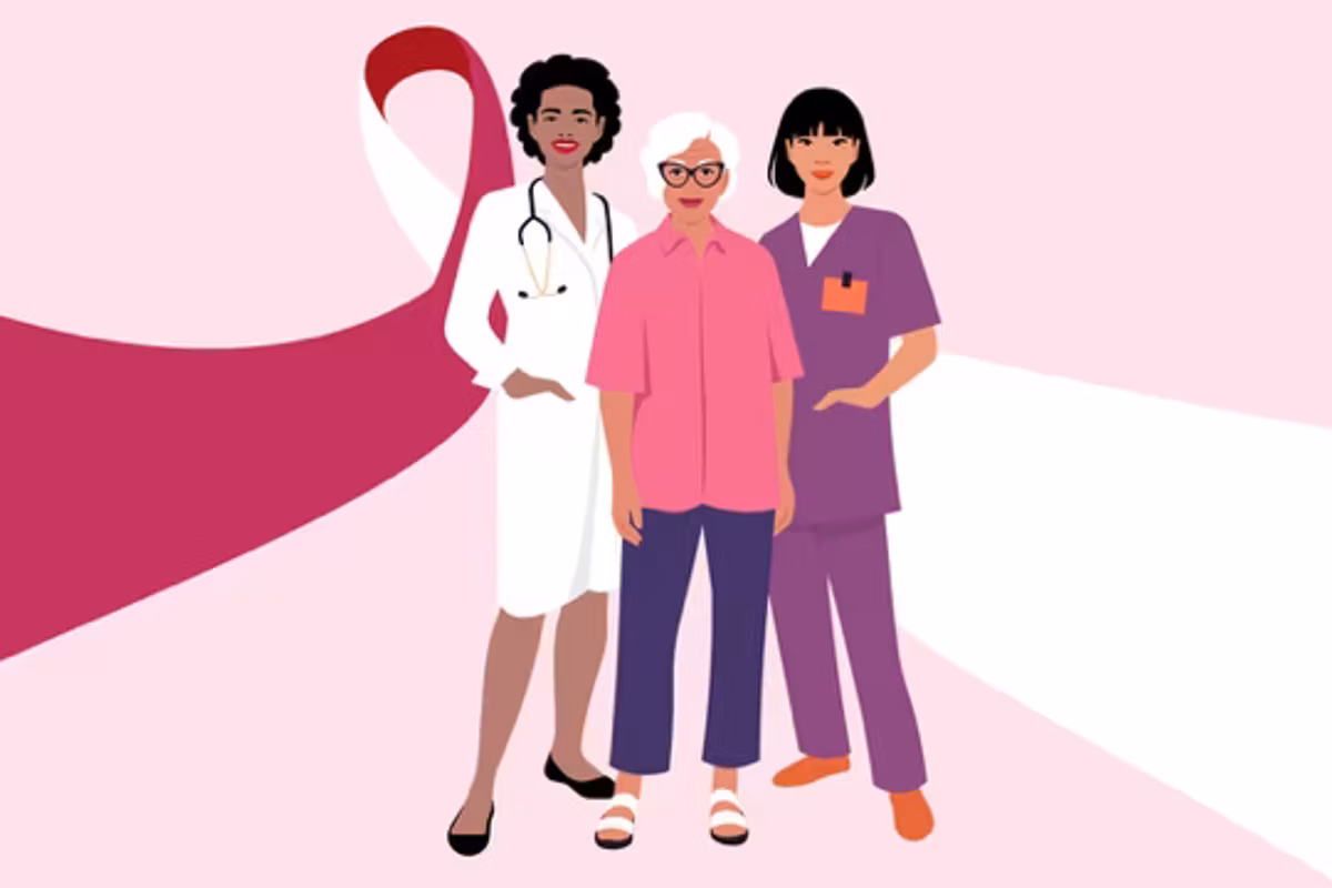 A Team Approach to Care