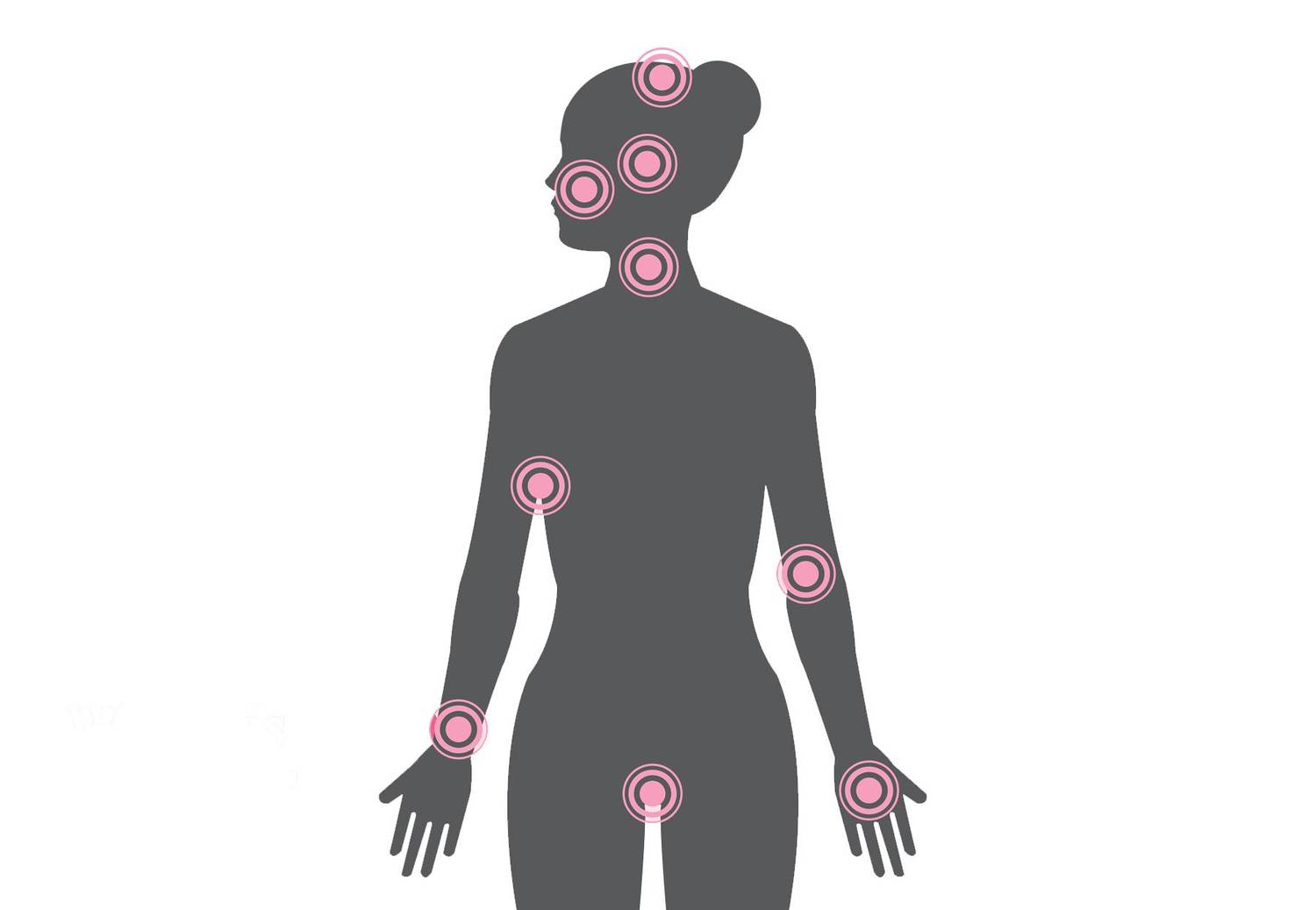 Atopic Dermatitis Across Your Body