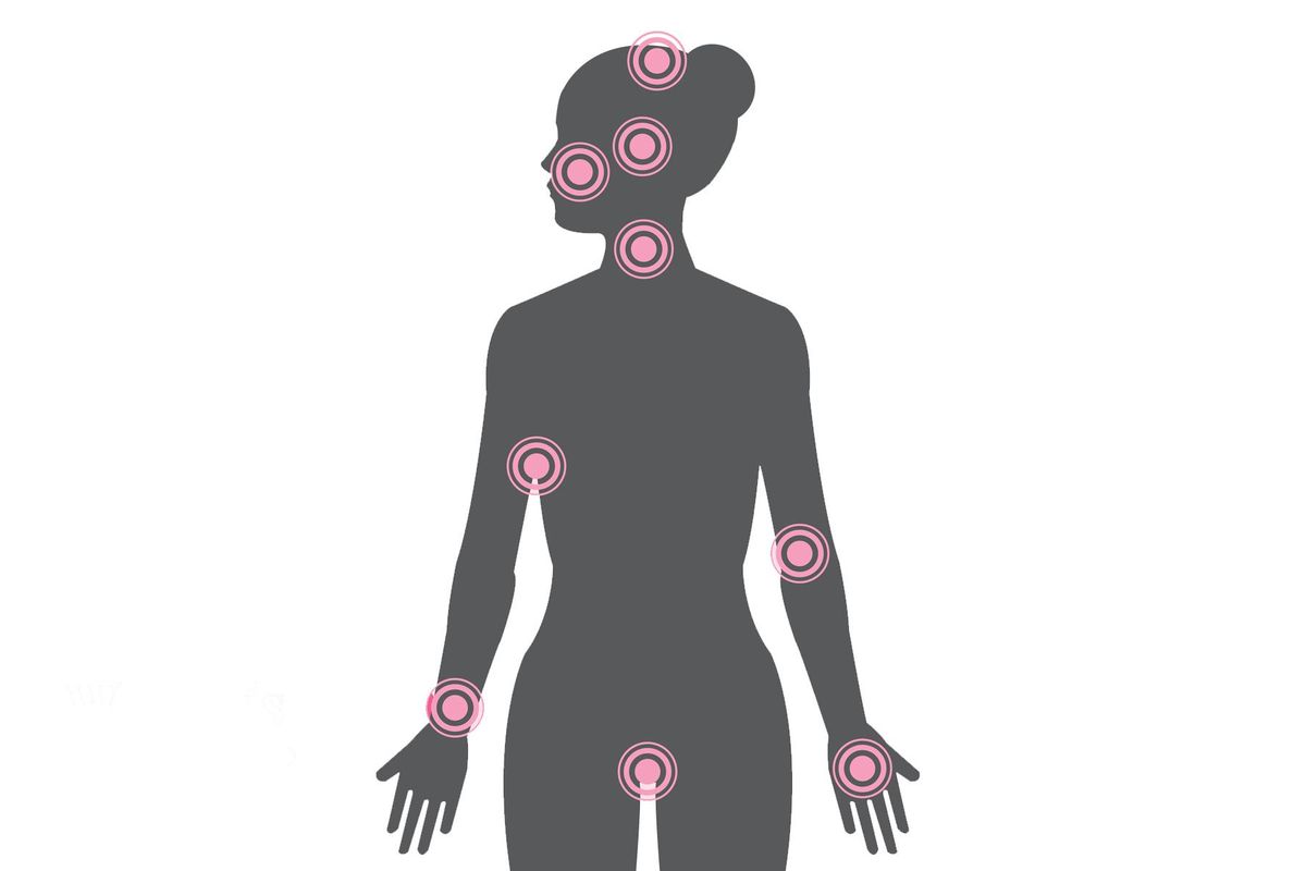 Atopic Dermatitis Across Your Body