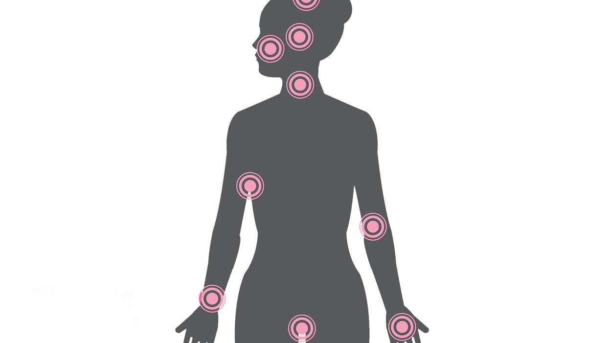 Atopic Dermatitis Across Your Body