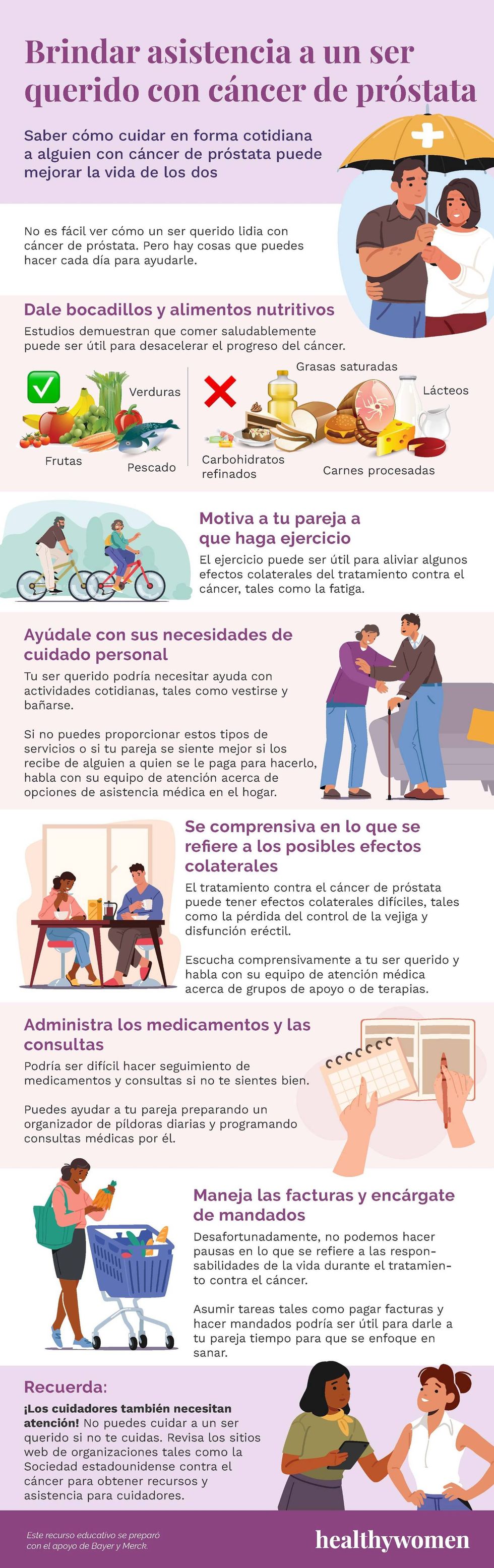 Brindar asistencia a un ser querido con c\u00e1ncer de pr\u00f3stata