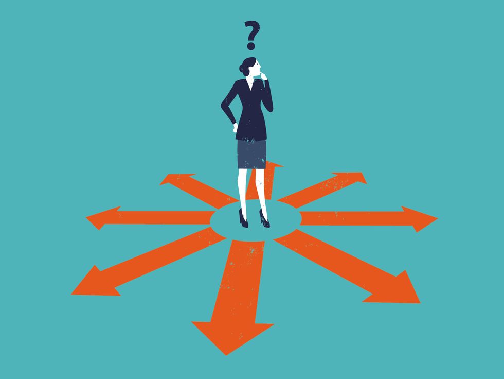 Avoidance. Uncertainty avoidance. Low uncertainty avoidance. Выбор профессии картинки. Which картинка.