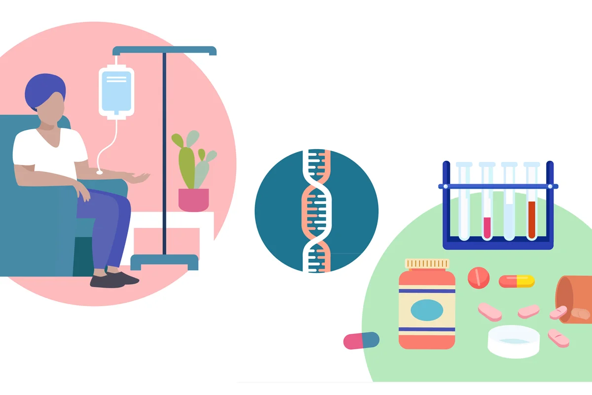 Cervical Cancer Stages and Treatments 