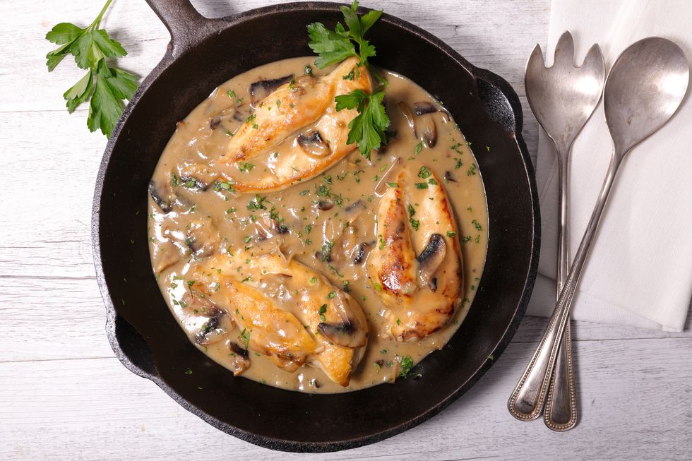 Chicken With Mushroom Cream Sauce