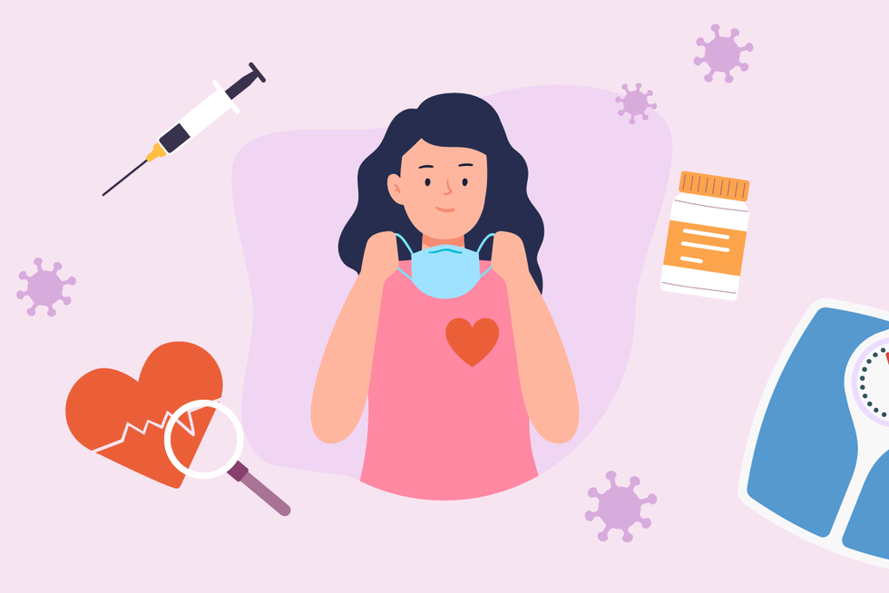Chronic conditions, weight and severe Covid