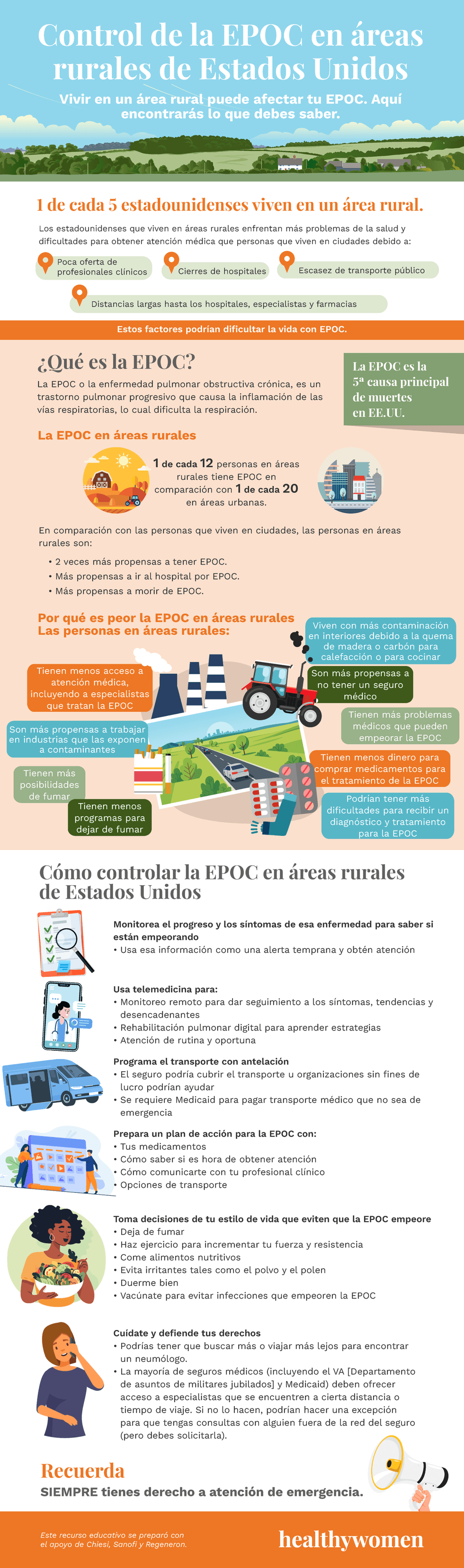 Control de la EPOC en \u00e1reas rurales de Estados Unidos