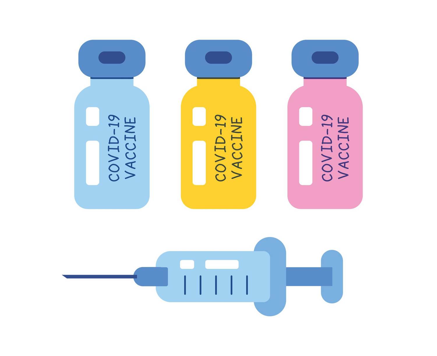 Comparing the 3 Covid-19 Vaccines