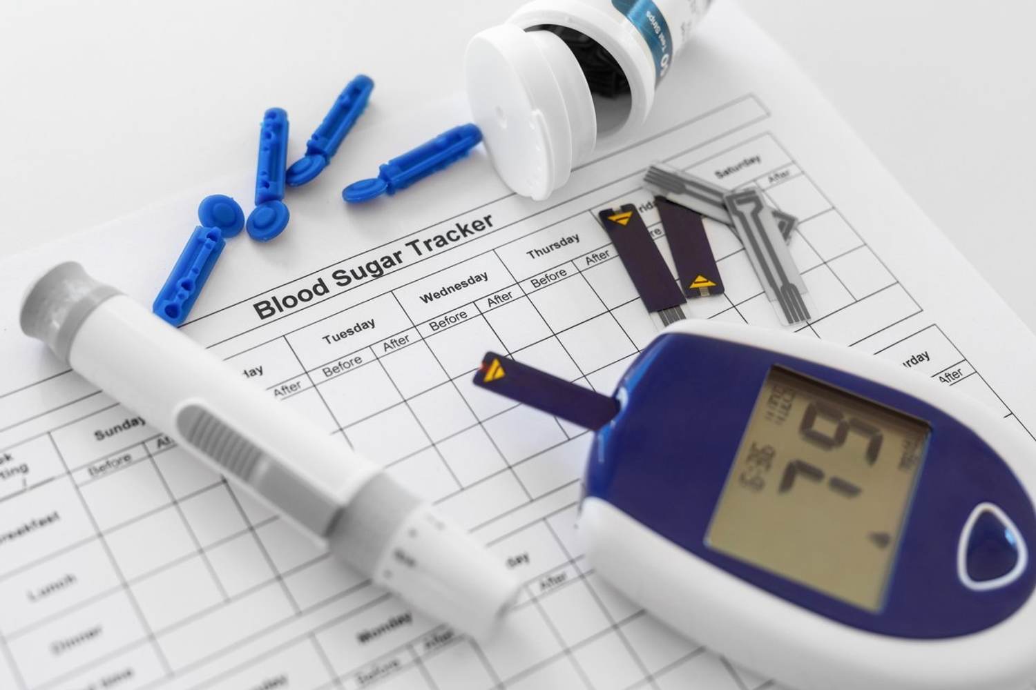 Know Your Blood Sugar Basics