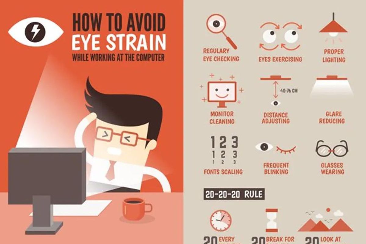 Do You Have Computer Vision Syndrome?