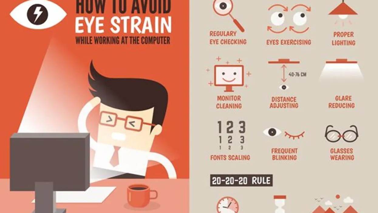 Do You Have Computer Vision Syndrome?