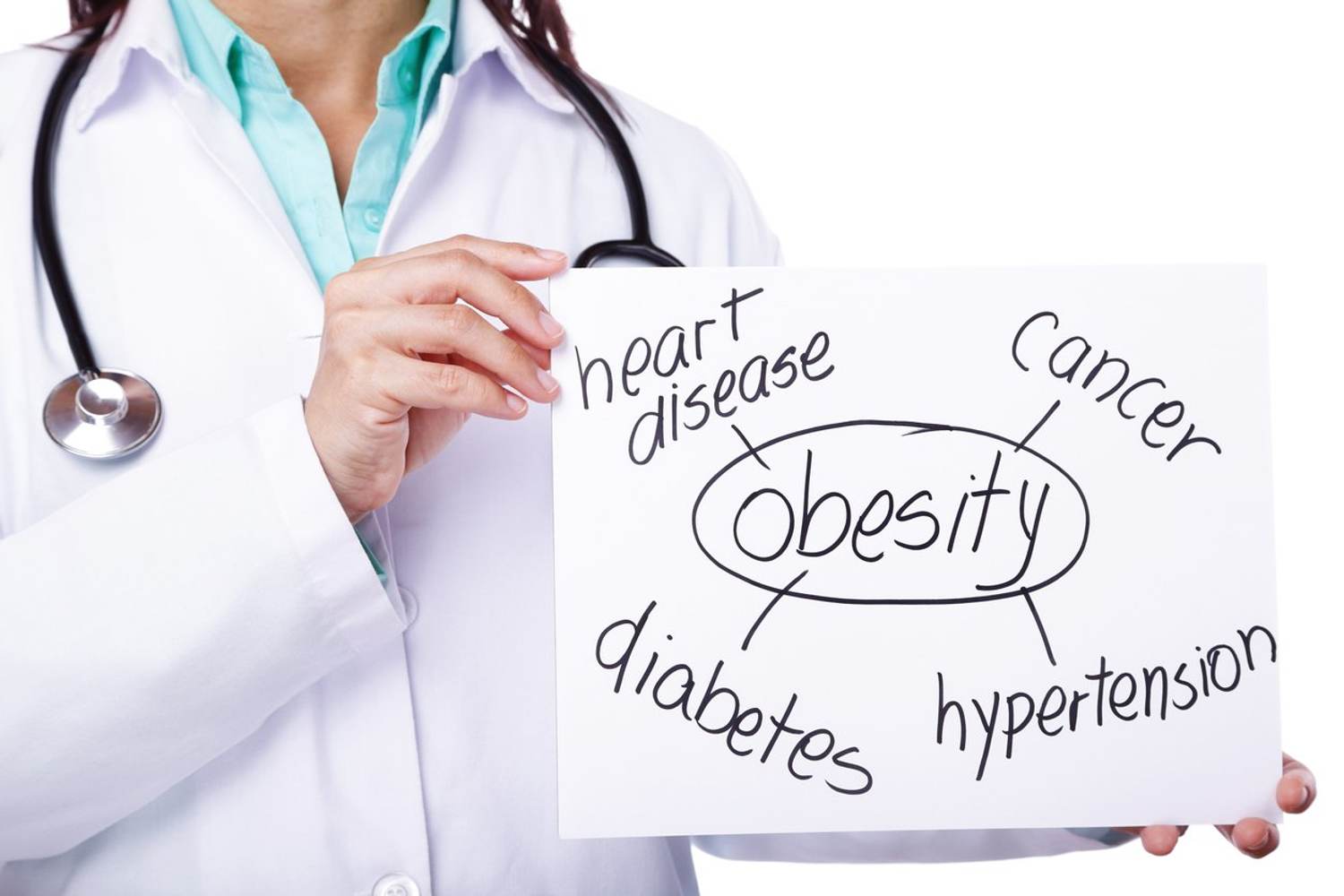 The Importance of Making Obesity Treatment Accessible