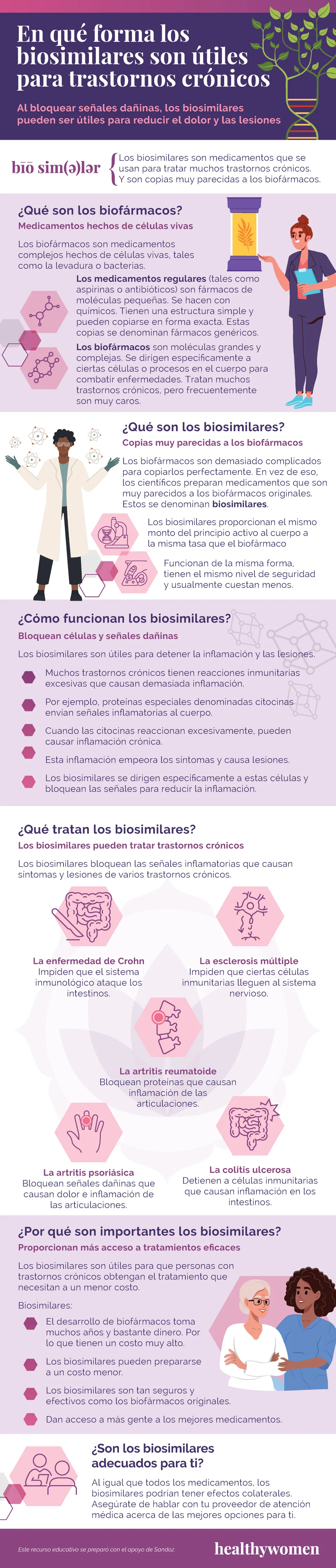 En qu\u00e9 forma los biosimilares son \u00fatiles para trastornos cr\u00f3nicos. Click to view PDF