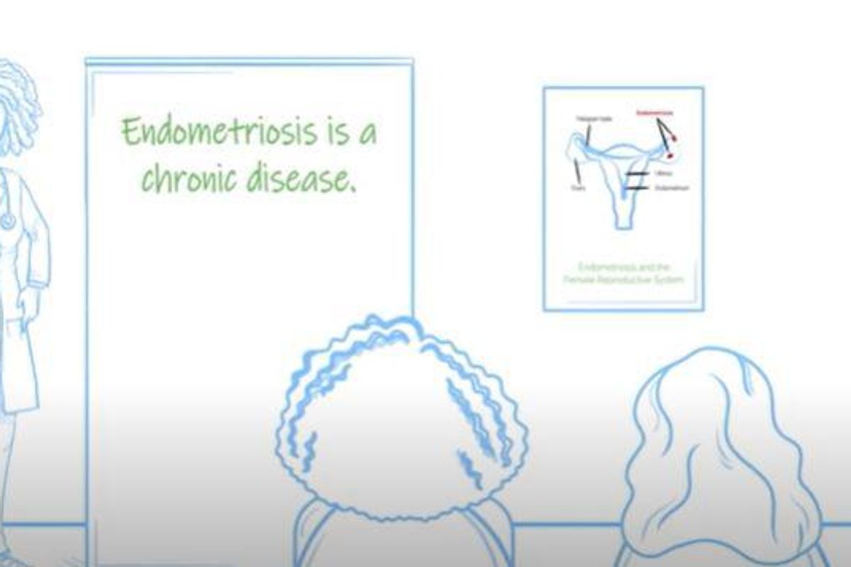 endometriosis video