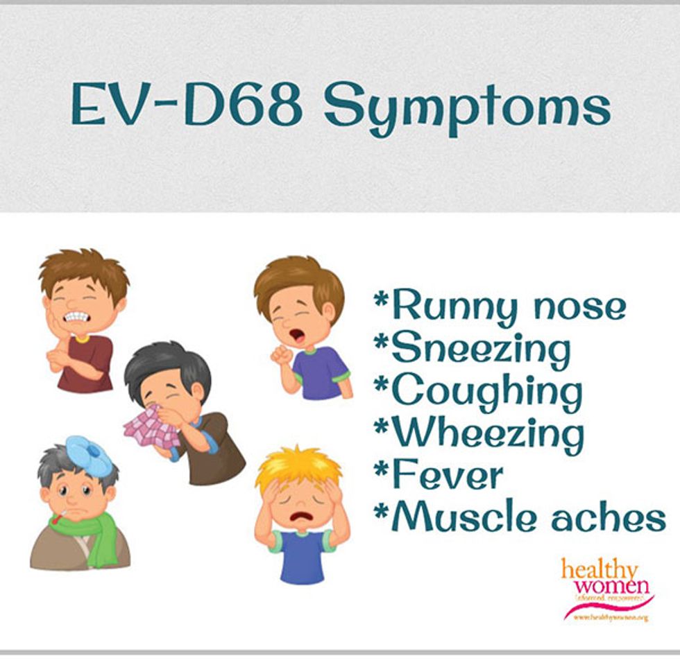 ev-d68 symptoms