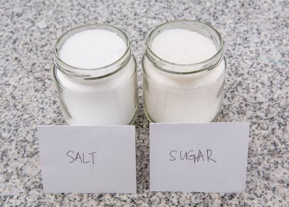 Sugar, Salt and the New Dietary Guidelines Dietitians and Nutritionist