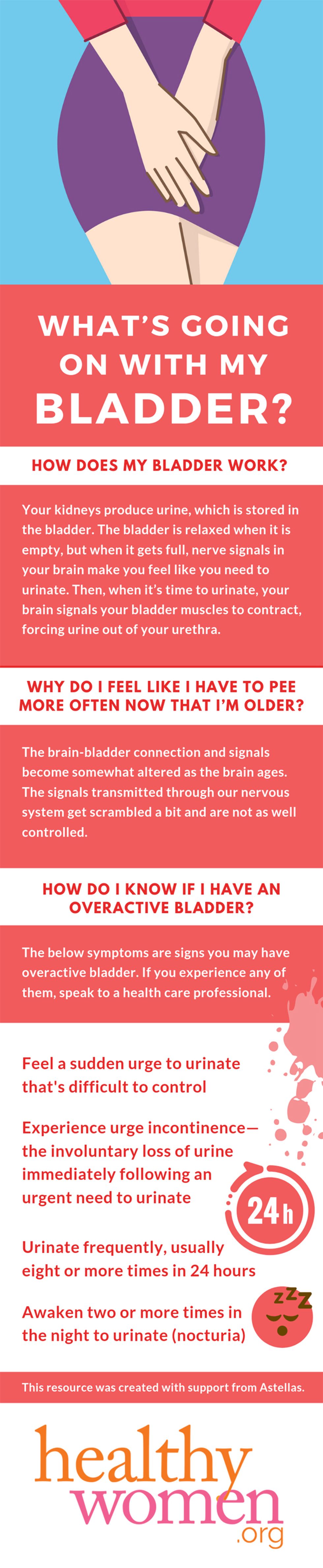 What Causes Overactive Bladder? HealthyWomen