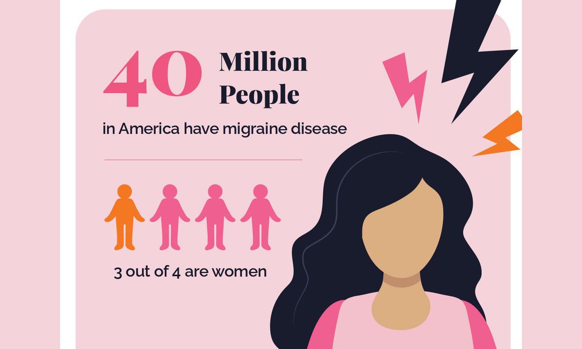 Most People Who Experience Migraine Are Women: Here’s What You Need to Know