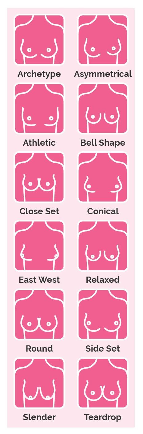 Healthy Breasts A Guide to Caring for Your Breasts