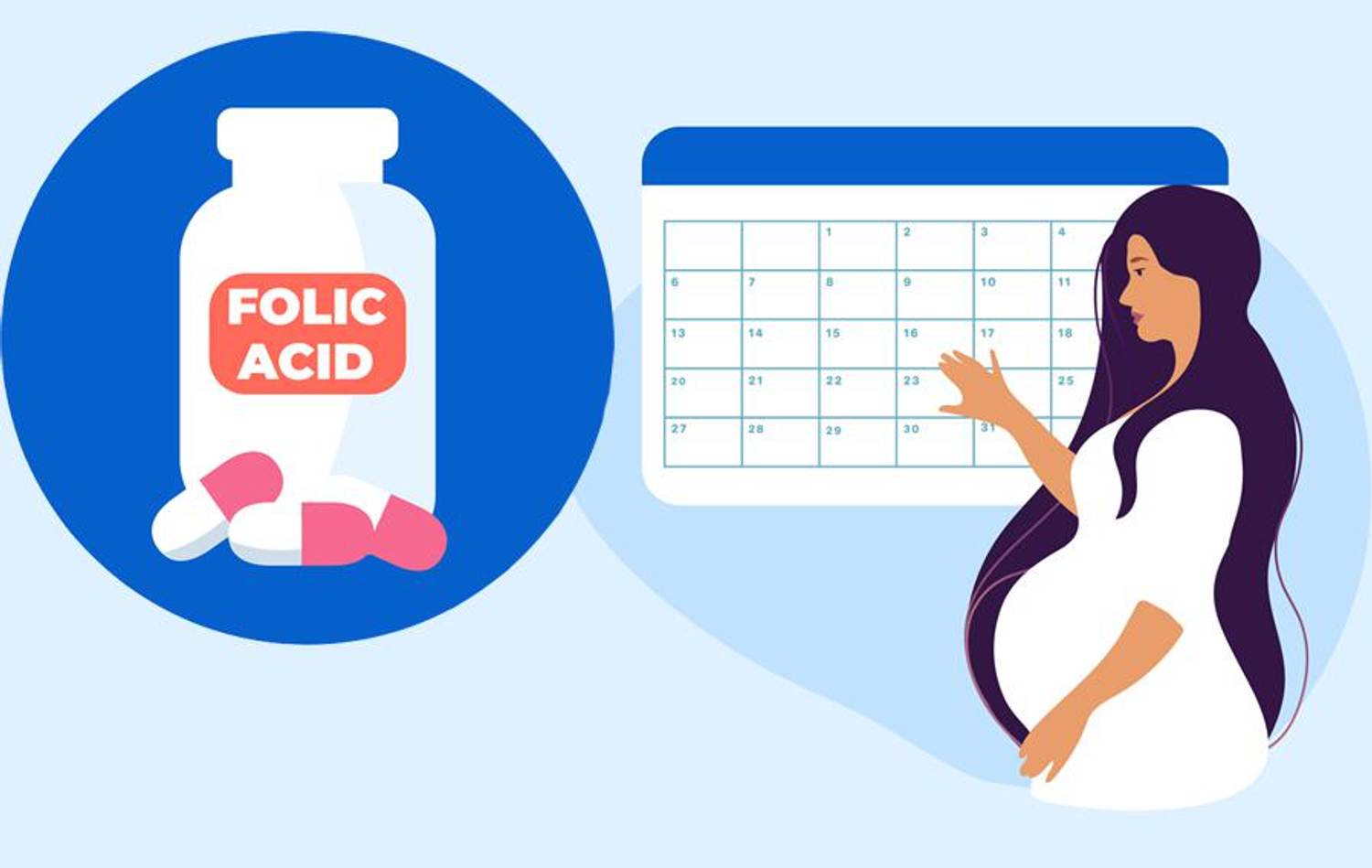 Folic Acid and Birth Defects: What’s the Connection?