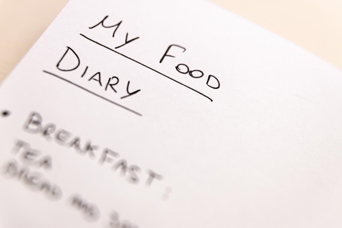 Food diary: list of the food of the day