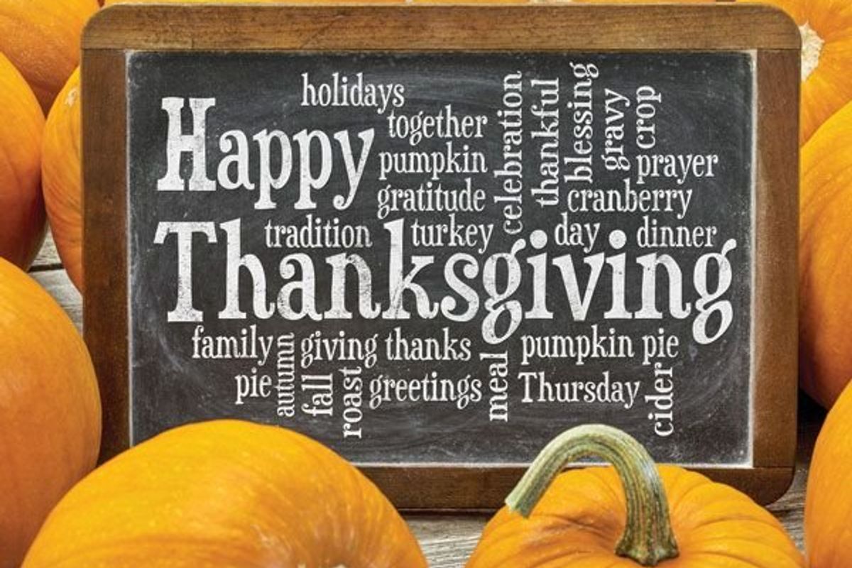 happy thanksgiving word cloud