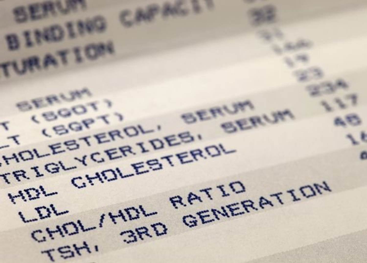 Health in Your 60s: Preventive Health Screenings You Need