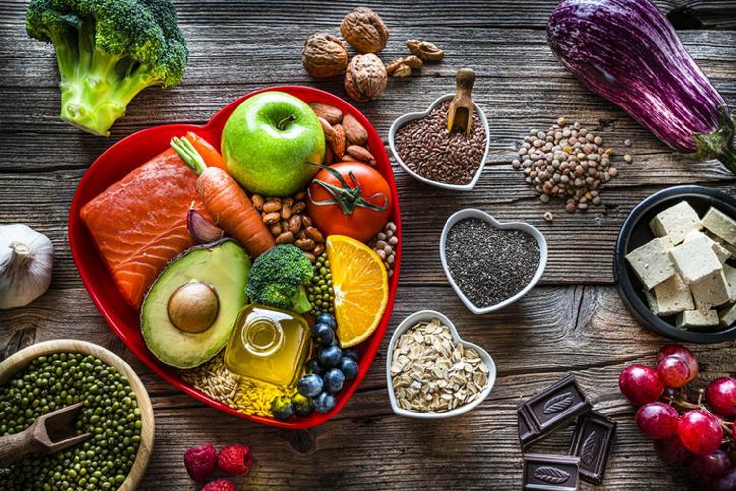 Limiting Cholesterol Intake