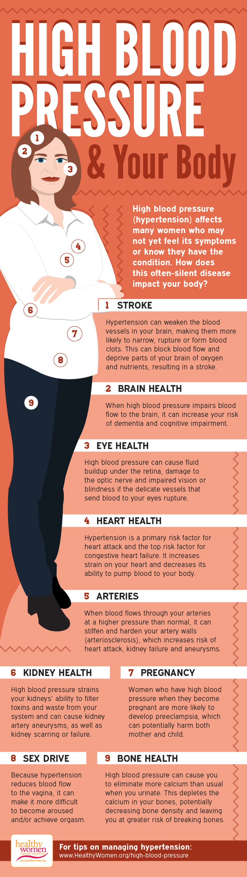 High blood pressure for a woman hotsell