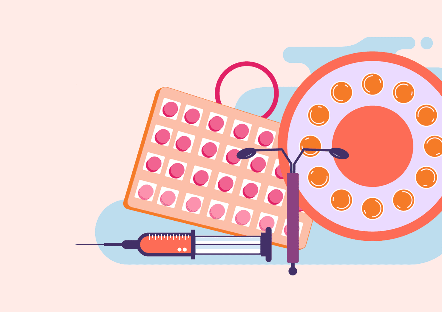 Hormonal Birth Control