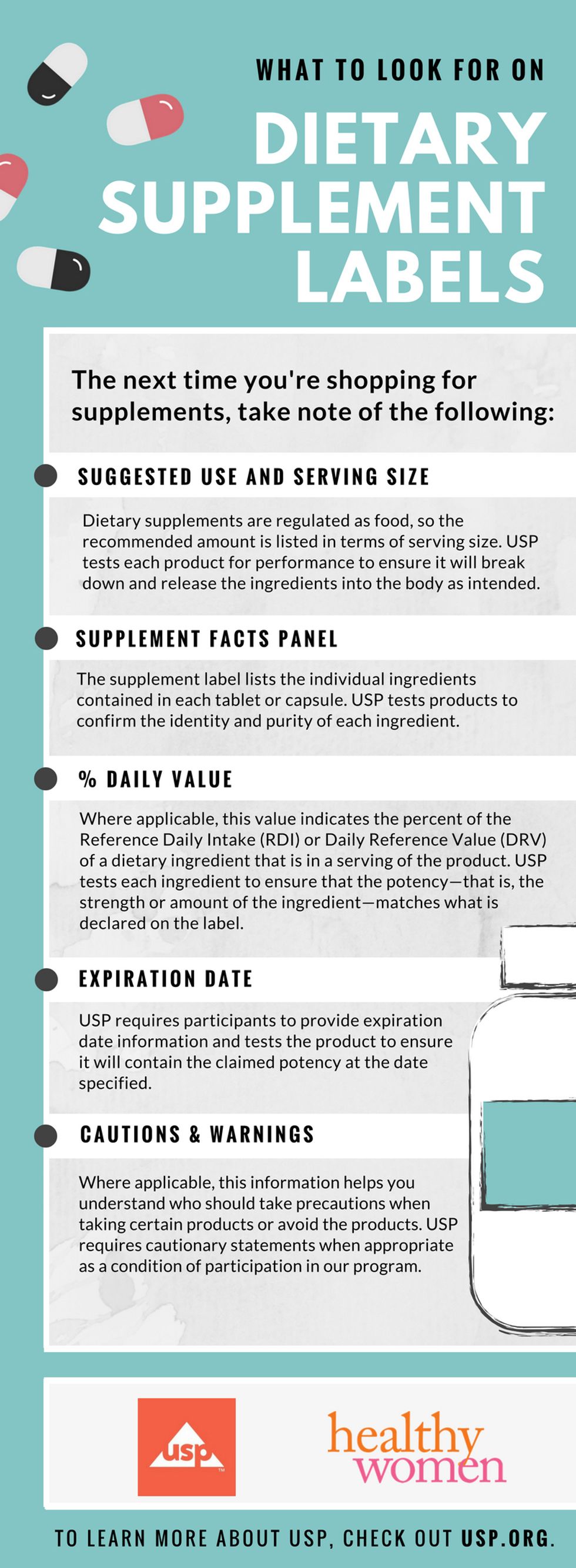 Dietary Supplement Facts You Shouldn't Ignore