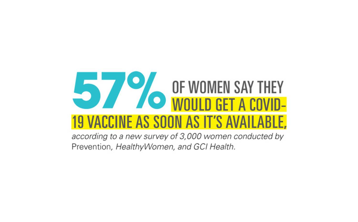 Prevention Magazine: Covid Vaccine