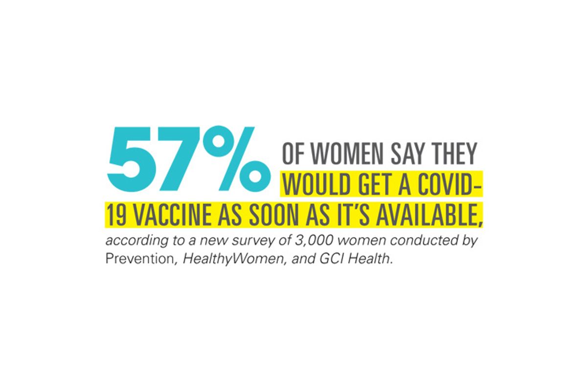 Prevention Magazine: Covid Vaccine