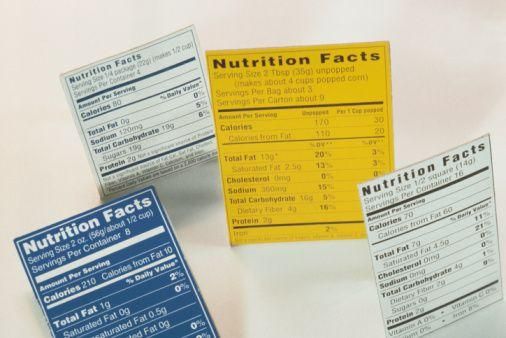 nutrition labels