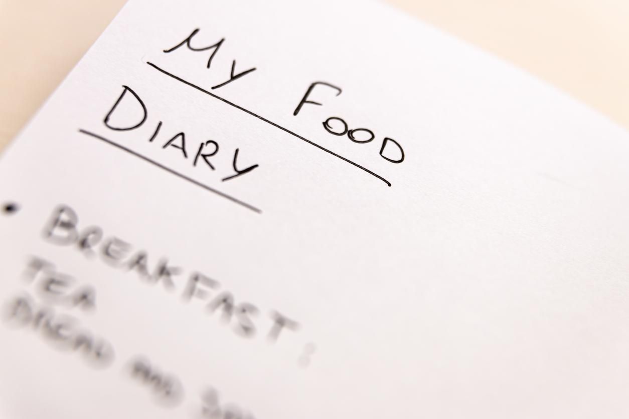 Food diary: list of the food of the day