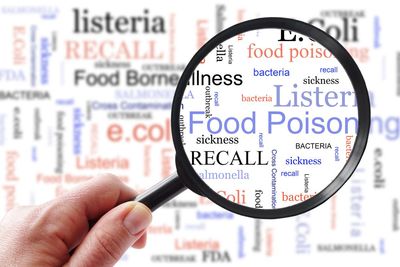 How to Steer Clear of Food Poisoning