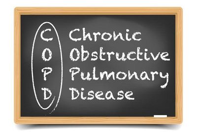Signs and Symptoms of COPD