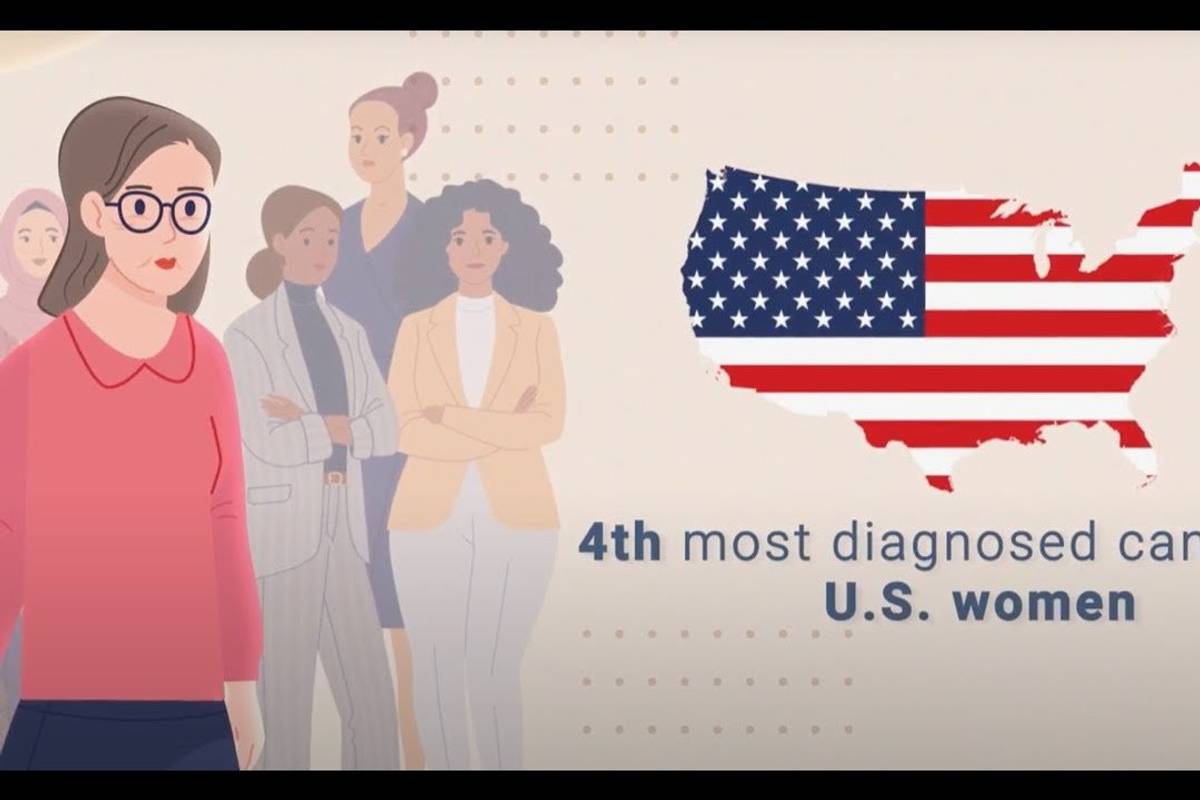 How Endometrial Cancer Is Diagnosed
