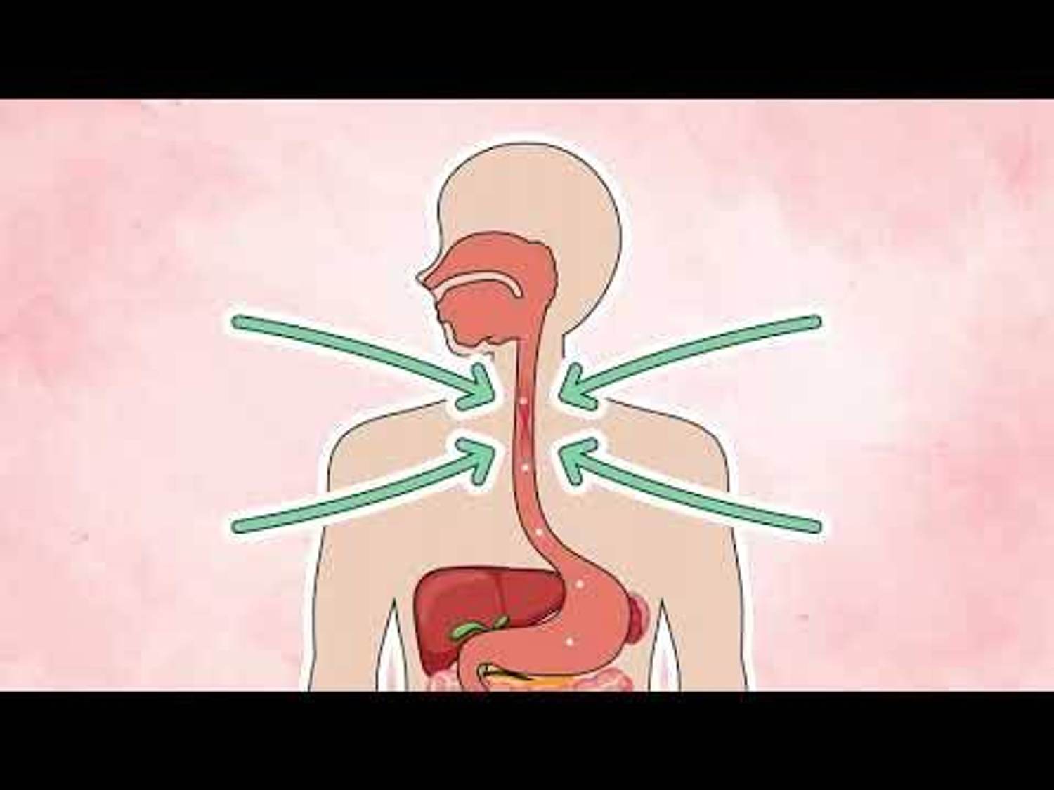 How EoE Affects Your Daily Life