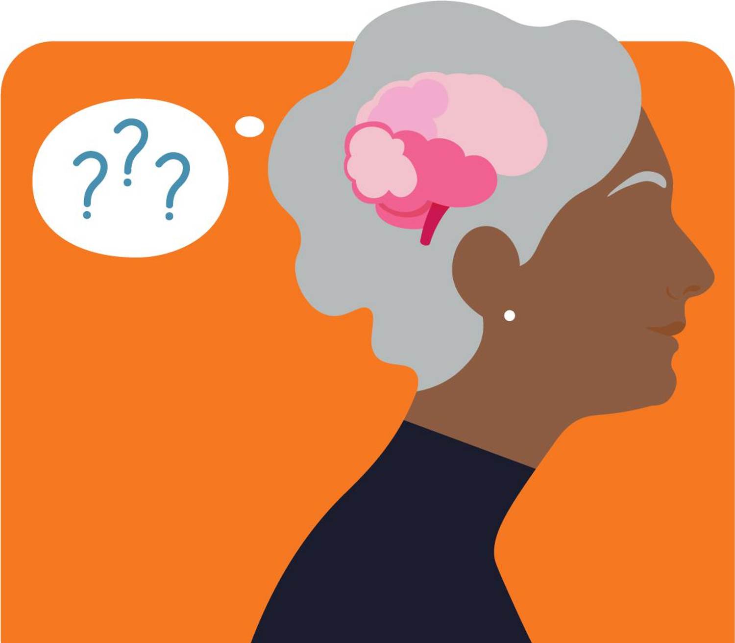 Important Questions to Ask About Alzheimer’s Disease