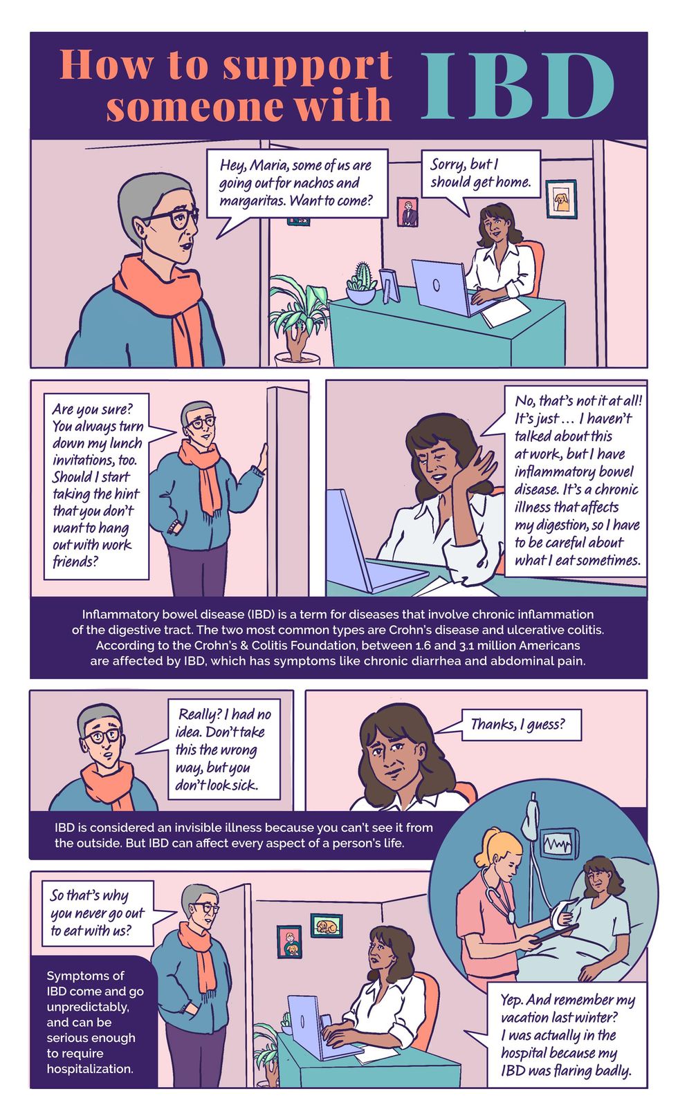 Infocomic How to Support Someone With Inflammatory Bowel Disease (IBD). Click the image to open the PDF