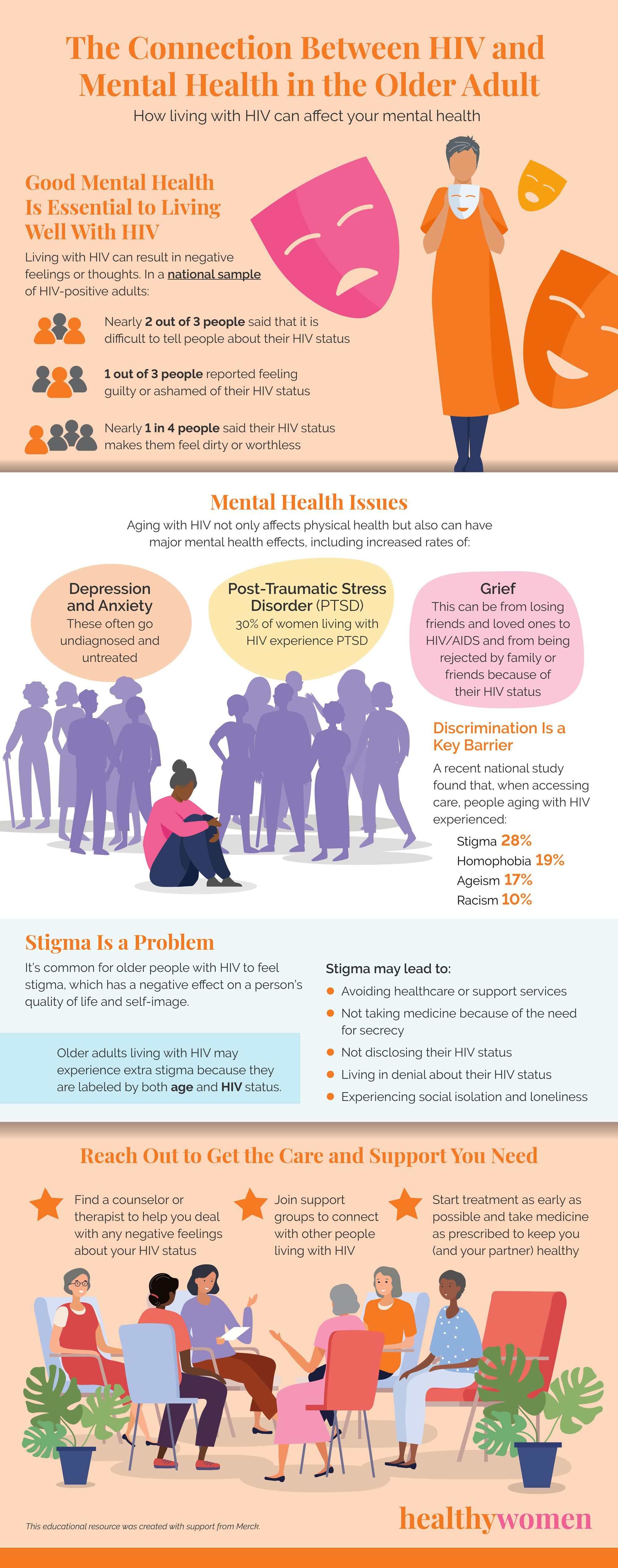 infographic: click to view the pdf