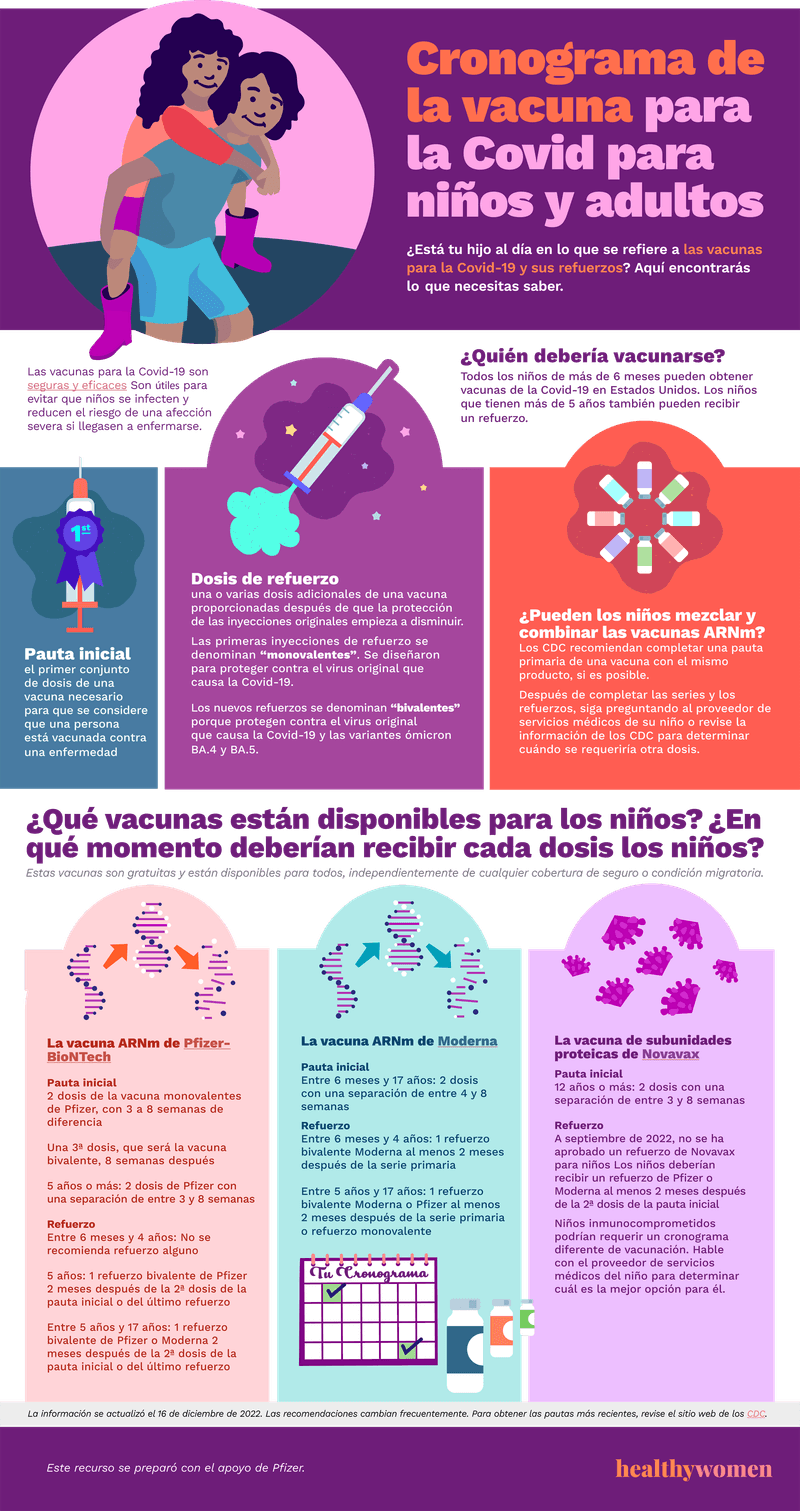 Self-Care Wheel For Kids \u0026 Teens Worksheets (Spanish Version) – Mental  Health Center Kids, image size:800x1511