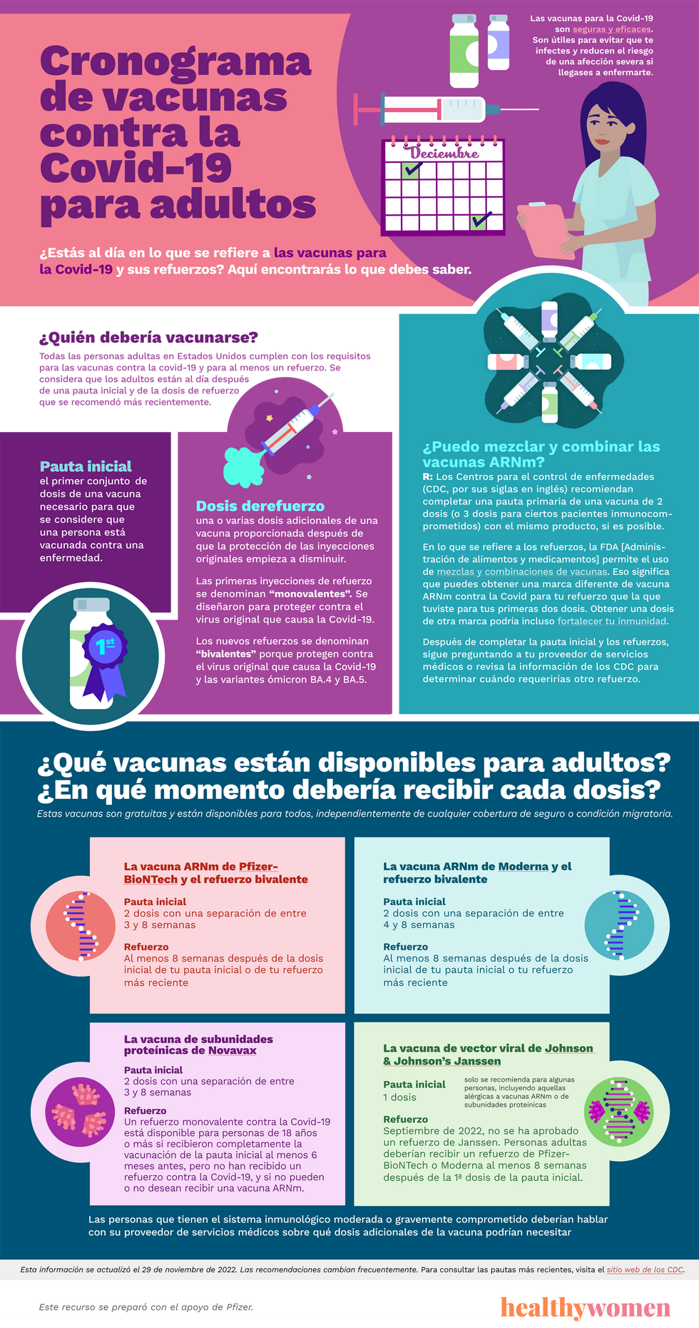 Infographic Cronograma de vacunas contra la Covid-19 para adultos. Click the image to open the PDF