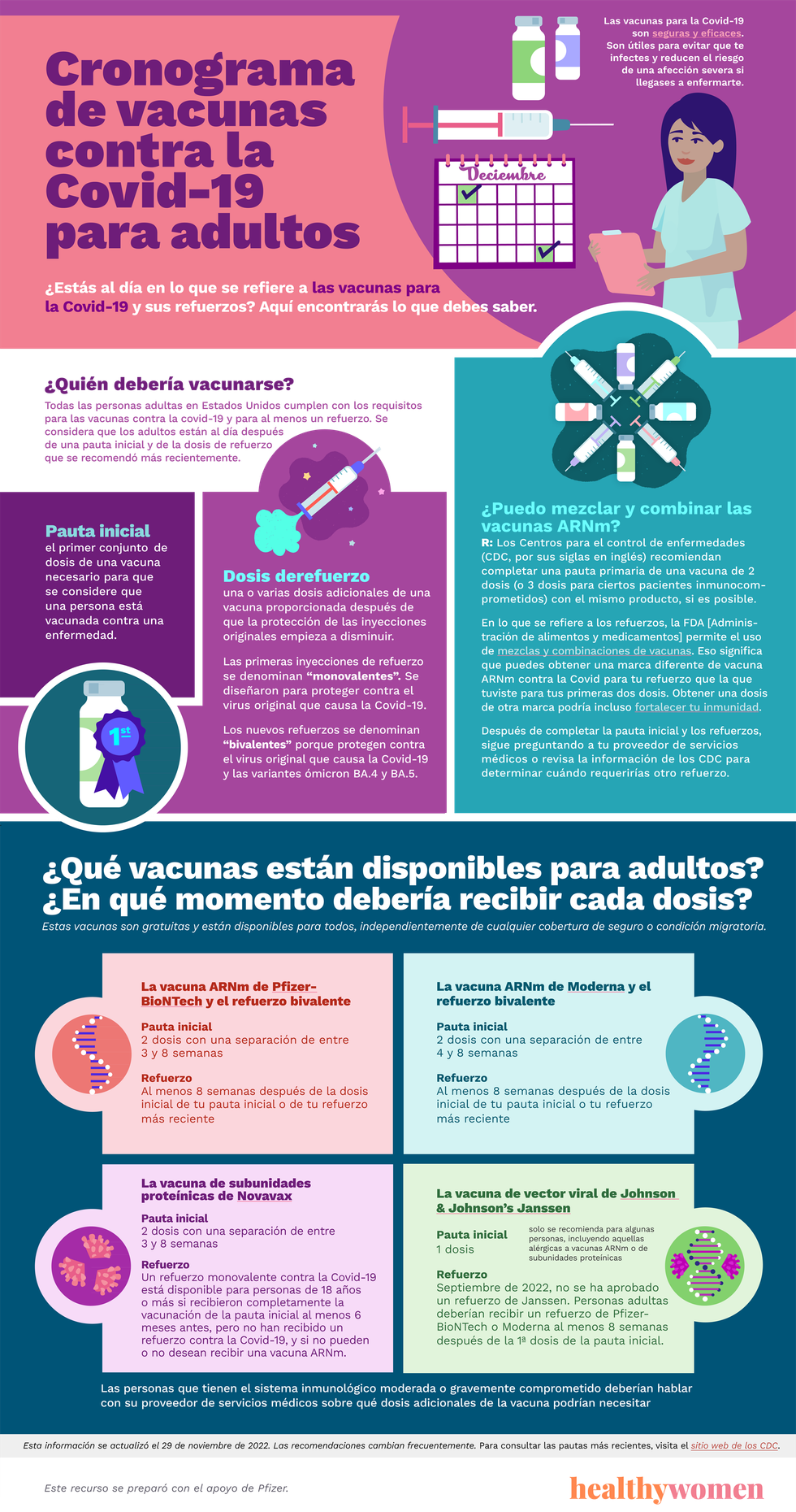 Infographic Cronograma de vacunas contra la Covid-19 para adultos. Click the image to open the PDF