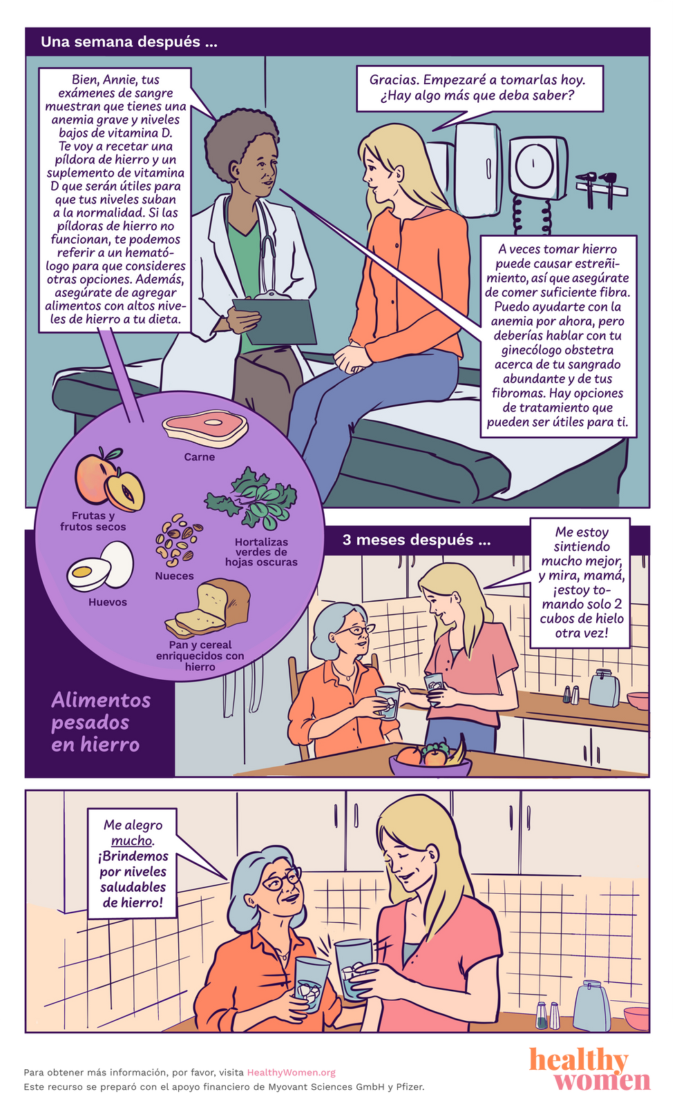Infographic Historieta: Annie tiene anemia. Click the image to open the PDF