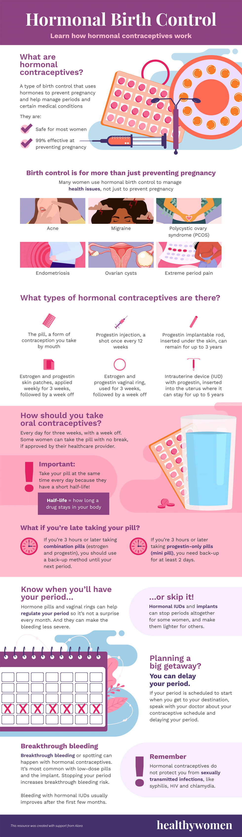 Infographic Hormonal Birth Control. Click the image to open the PDF