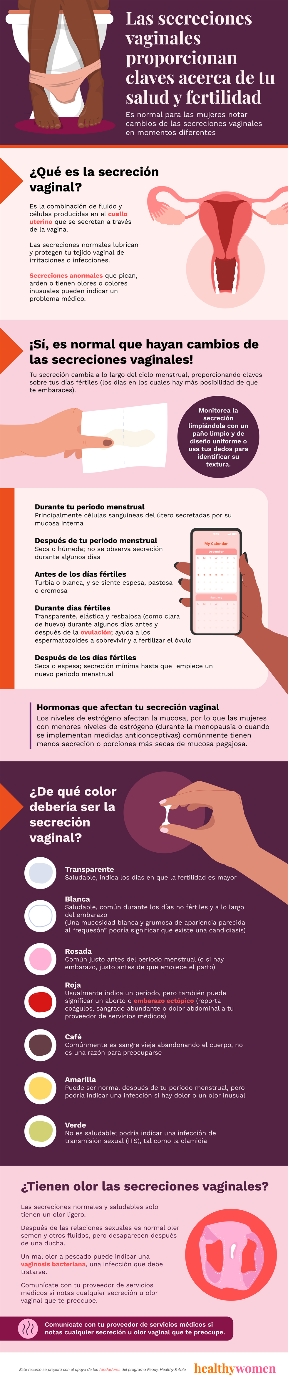 Infographic Las secreciones vaginales proporcionan claves acerca de tu salud y fertilidad . Click the image to open the PDF