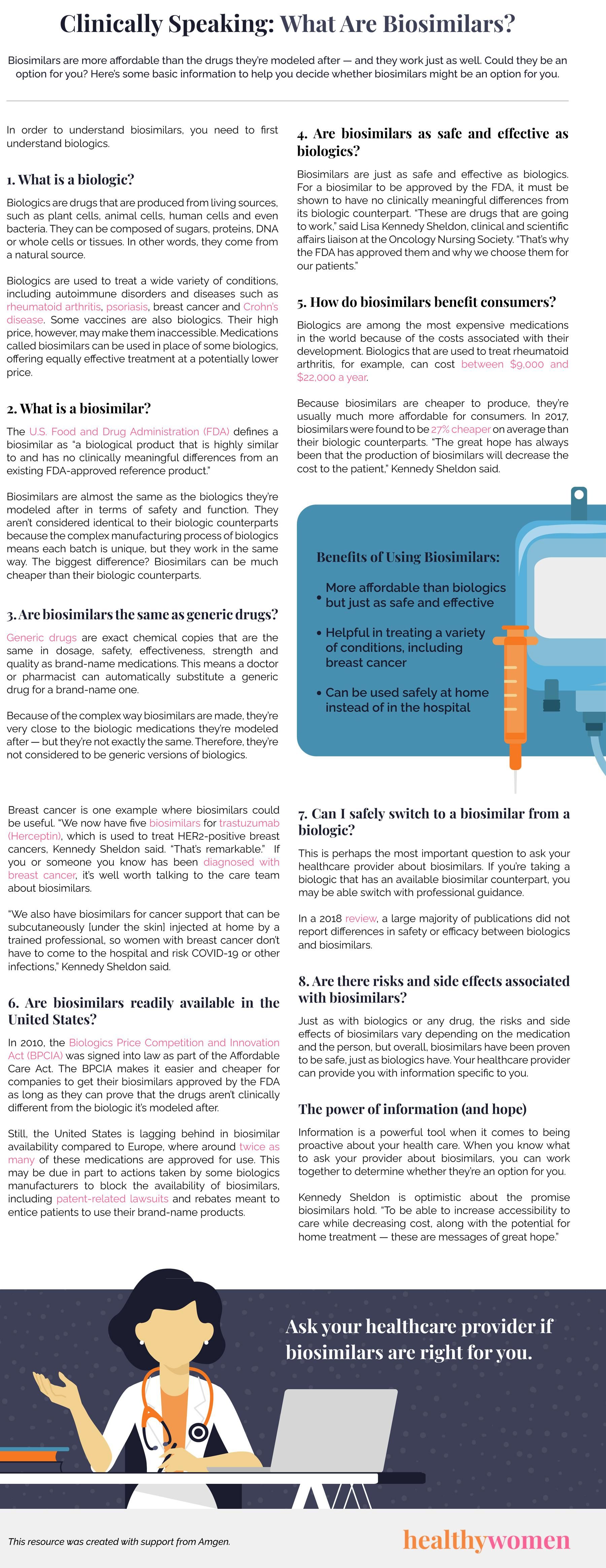 Infographic of Clinically Speaking: What Are Biosimilars?